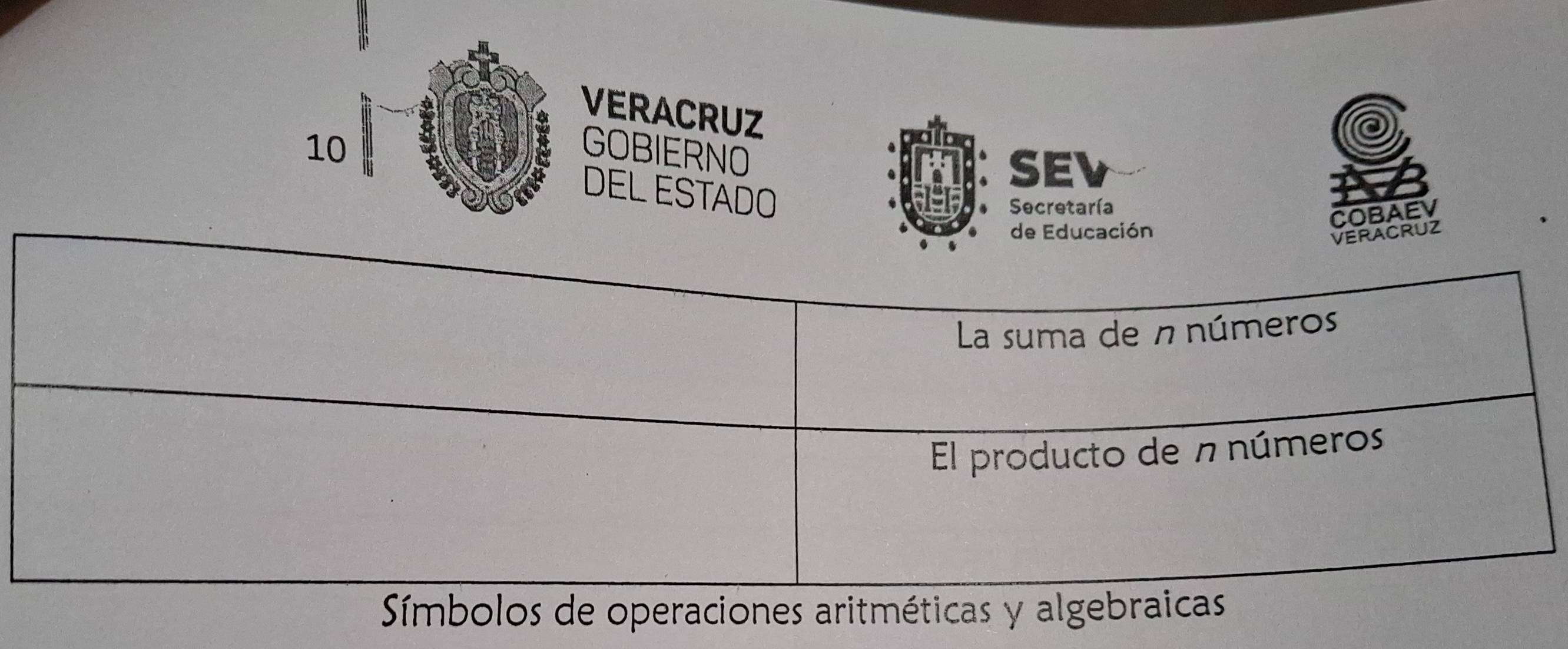 VERACRUZ 
10 GOBIERNO 
SE 
DEL ESTADO 
Secretaría 
COBAEV 
Símbolos de operaciones aritméticas y