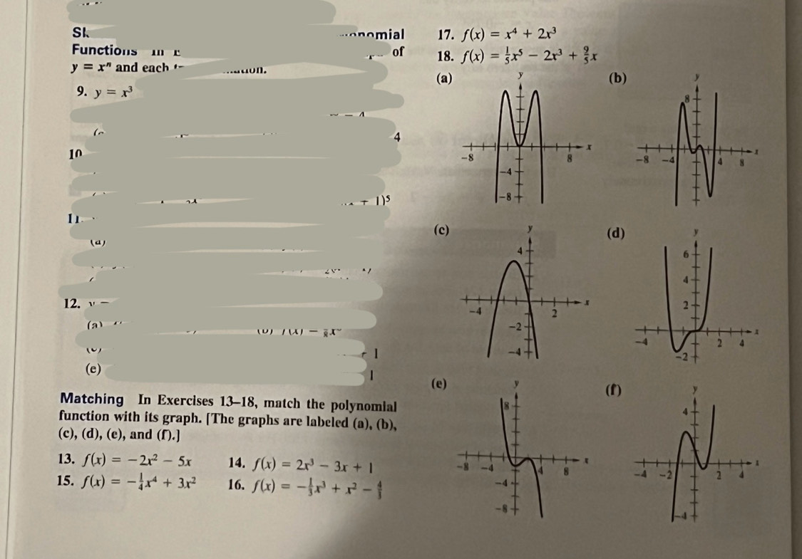 Sk monomial 17. f(x)=x^4+2x^3
Functions of 18. f(x)= 1/5 x^5-2x^3+ 9/5 x
y=x^n and each aon. 
(a(b 
9. y=x^3
4 
10 

+ 1) 
1 
(c(d 
(a) 
12. y-
(a) (D) f(x)-frac 8x^2
(, 
1 
(e) 
(e(f 
Matching In Exercises 13-18, match the polynomial 
function with its graph. [The graphs are labeled (a), (b), 
(c), (d), (e), and (f).] 
13. f(x)=-2x^2-5x 14. f(x)=2x^3-3x+1
15. f(x)=- 1/4 x^4+3x^2 16, f(x)=- 1/3 x^3+x^2- 4/3 