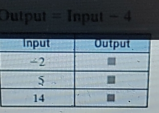 Output = Input - 4