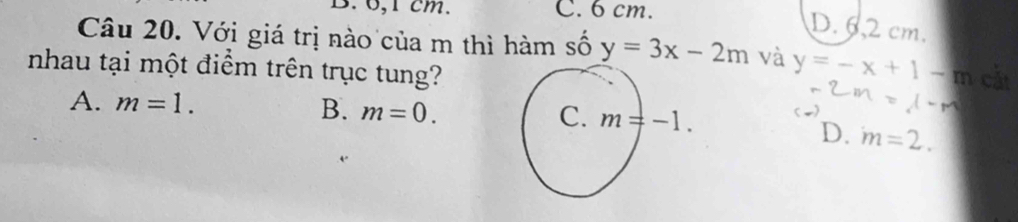 6,1 cm. C. 6 cm.
D. 6,2 cm.
Câu 20. Với giá trị nào của m thì hàm số y=3x-2m và y=-x+1-m
nhau tại một điểm trên trục tung?
A. m=1.
B. m=0.
D. m=2