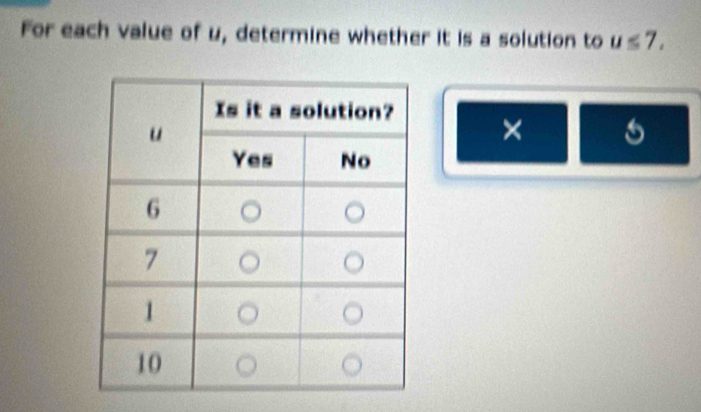 For each value of u, determine whether it is a solution to u≤ 7. 
×