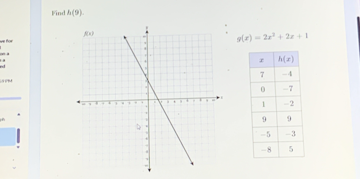 Find h(9).
ve for
g(x)=2x^2+2x+1
on a
1 a
ed
59 PM
ph