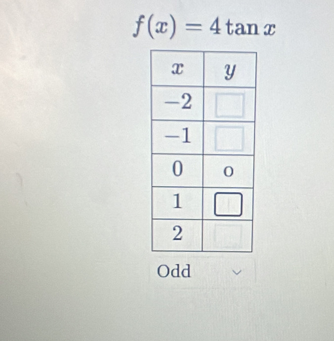 f(x)=4tan x
Odd