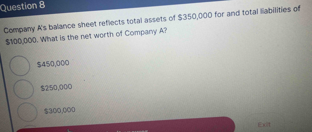 Company A's balance sheet reflects total assets of $350,000 for and total liabilities of
$100,000. What is the net worth of Company A?
$450,000
$250,000
$300,000
Exit