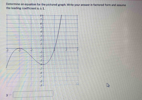 Determine an equation for the pictured graph. Write your answer in factored form and assume 
the leading coefficient r ± 1
y=□