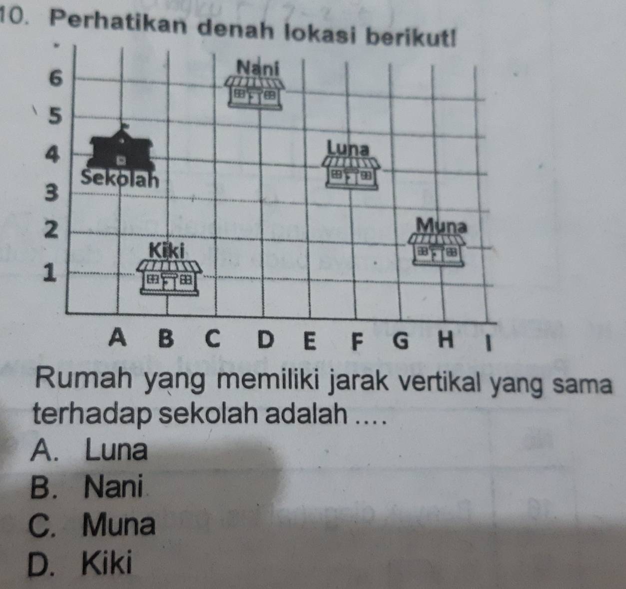 Perhatikan denah lokasi berikut!
Rumah yang memiliki jarak vertikal yang sama
terhadap sekolah adalah ....
A. Luna
B. Nani
C. Muna
D. Kiki