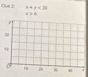 an 
Clue 2: x+y<20</tex>
x>6