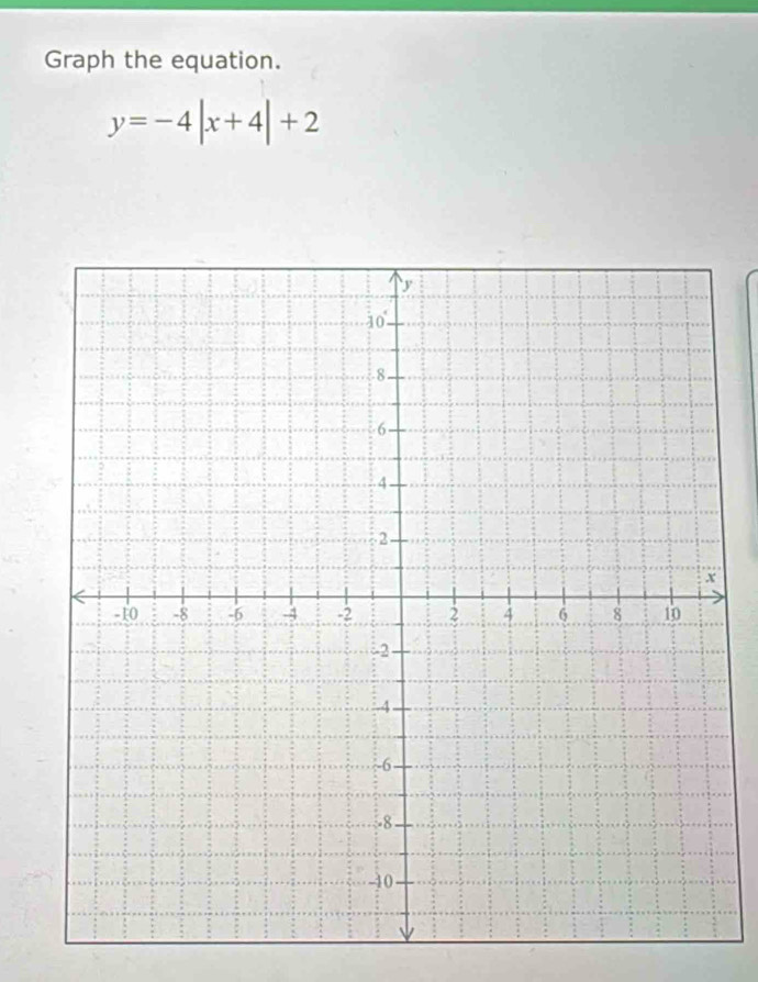 Graph the equation.
y=-4|x+4|+2