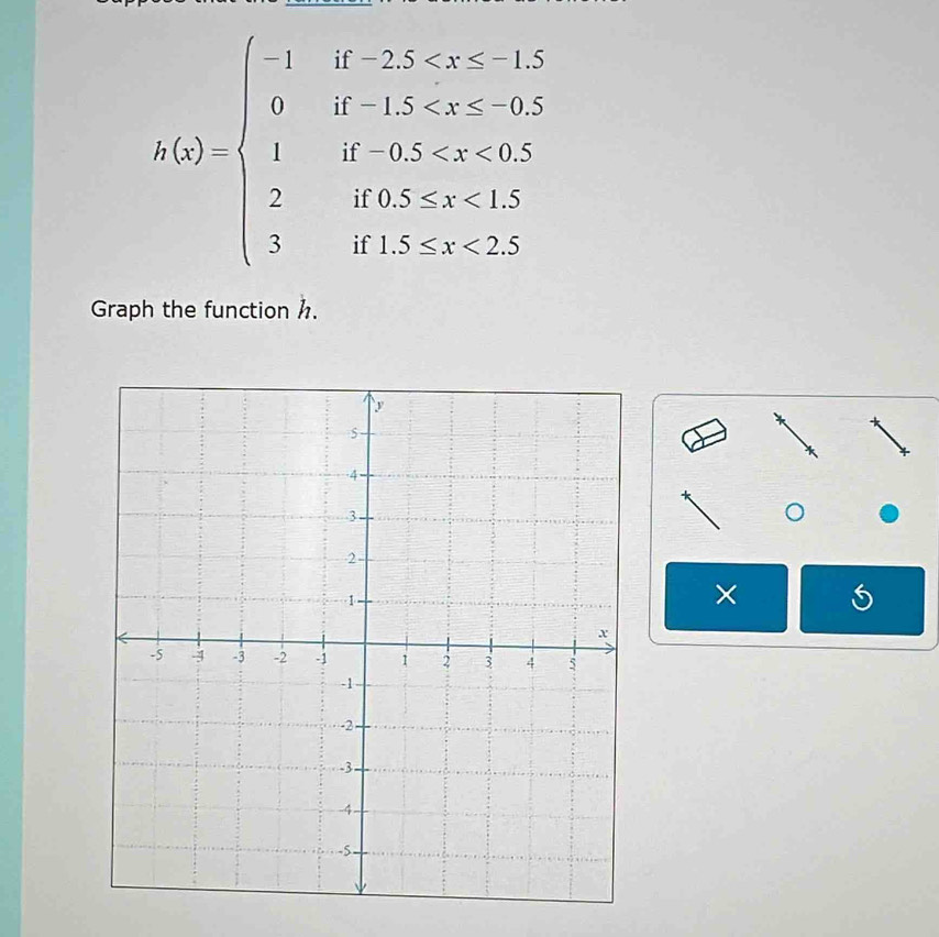 h(x)=beginarrayl 1ifx <25endarray.
Graph the function . 
a 
×