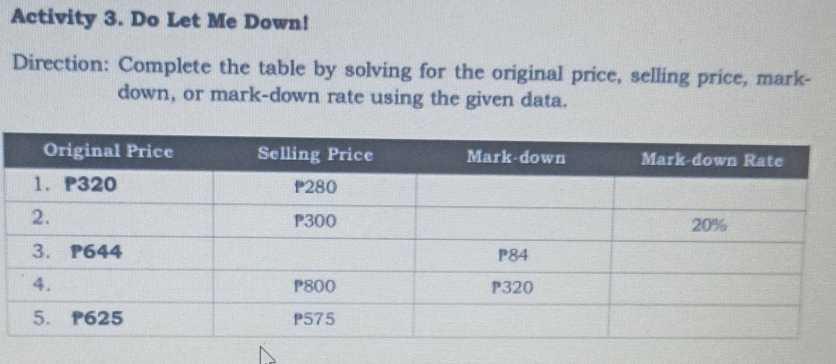 Activity 3. Do Let Me Down! 
Direction: Complete the table by solving for the original price, selling price, mark- 
down, or mark-down rate using the given data.