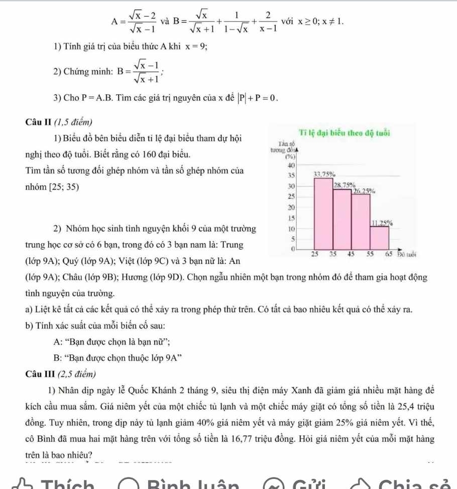 A= (sqrt(x)-2)/sqrt(x)-1  và B= sqrt(x)/sqrt(x)+1 + 1/1-sqrt(x) + 2/x-1  với x≥ 0;x!= 1.
1) Tính giá trị của biểu thức A khi x=9
2) Chứng minh: B= (sqrt(x)-1)/sqrt(x)+1 ;
3) Cho P=A.B. Tìm các giá trị nguyên của x đề |P|+P=0.
Câu II (1,5 điểm)
1) Biểu đồ bên biểu diễn ti lệ đại biểu tham dự hội 
nghị theo độ tuổi. Biết rằng có 160 đại biểu. 
Tìm tần số tương đối ghép nhóm và tần số ghép nhóm của
nhóm [25;35)
2) Nhóm học sinh tình nguyện khối 9 của một trường
trung học cơ sở có 6 bạn, trong đó có 3 bạn nam là: Trung
(lớp 9A); Quý (lớp 9A); Việt (lớp 9C) và 3 bạn nữ là: An
(lớp 9A); Châu (lớp 9B); Hương (lớp 9D). Chọn ngẫu nhiên một bạn trong nhóm đó để tham gia hoạt động
tình nguyện của trường.
a) Liệt kê tất cả các kết quả có thể xảy ra trong phép thứ trên. Có tất cả bao nhiêu kết quả có thể xảy ra.
b) Tính xác suất của mỗi biến cố sau:
A: “Bạn được chọn là bạn nữ”;
B: “Bạn được chọn thuộc lớp 9A”
Câu III (2,5 điểm)
1) Nhân dịp ngày lễ Quốc Khánh 2 tháng 9, siêu thị điện máy Xanh đã giảm giá nhiều mặt hàng đề
kích cầu mua sắm. Giá niêm yết của một chiếc tủ lạnh và một chiếc máy giặt có tổng số tiền là 25,4 triệu
đồng. Tuy nhiên, trong dịp này tủ lạnh giảm 40% giá niêm yết và máy giặt giảm 25% giá niêm yết. Vì thế,
cô Bình đã mua hai mặt hàng trên với tổng số tiền là 16,77 triệu đồng. Hỏi giá niêm yết của mỗi mặt hàng
trên là bao nhiêu?
Thích Rình luô Chic cả