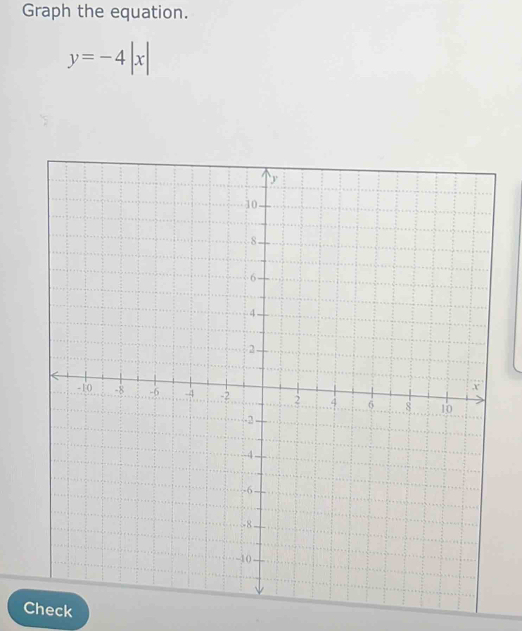 Graph the equation.
y=-4|x|
Check