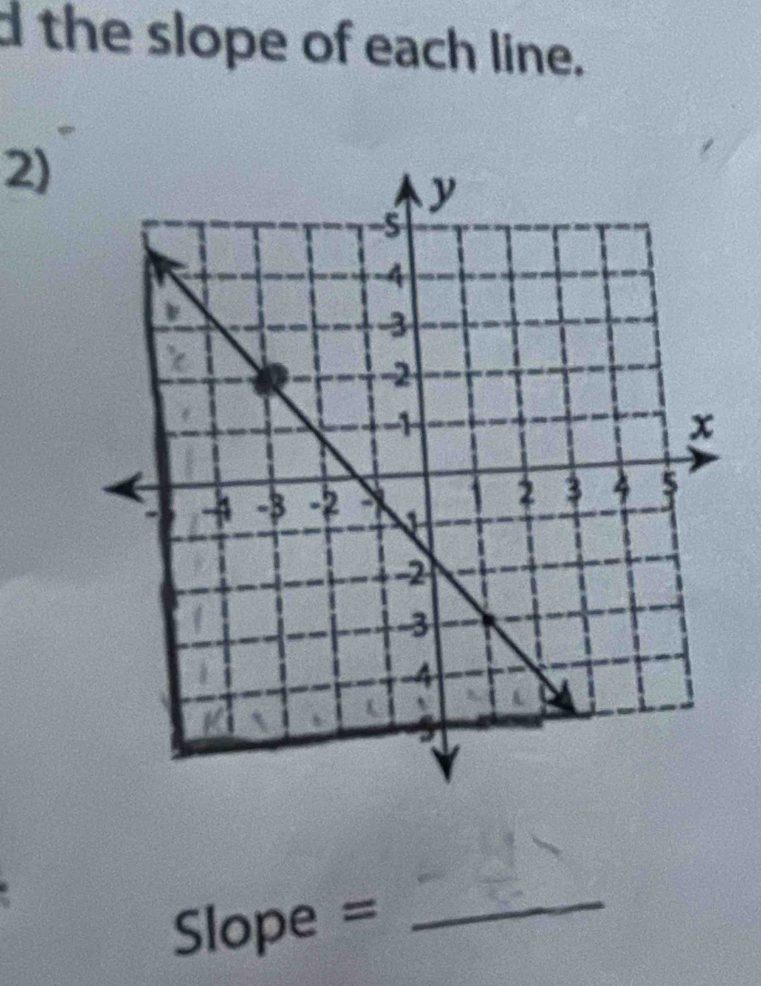 the slope of each line. 
2)
Slope =
_