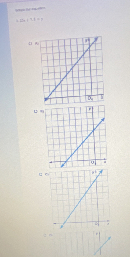 Graph the equation
1.25x+7.5=y
A) 
B) 
0 C)