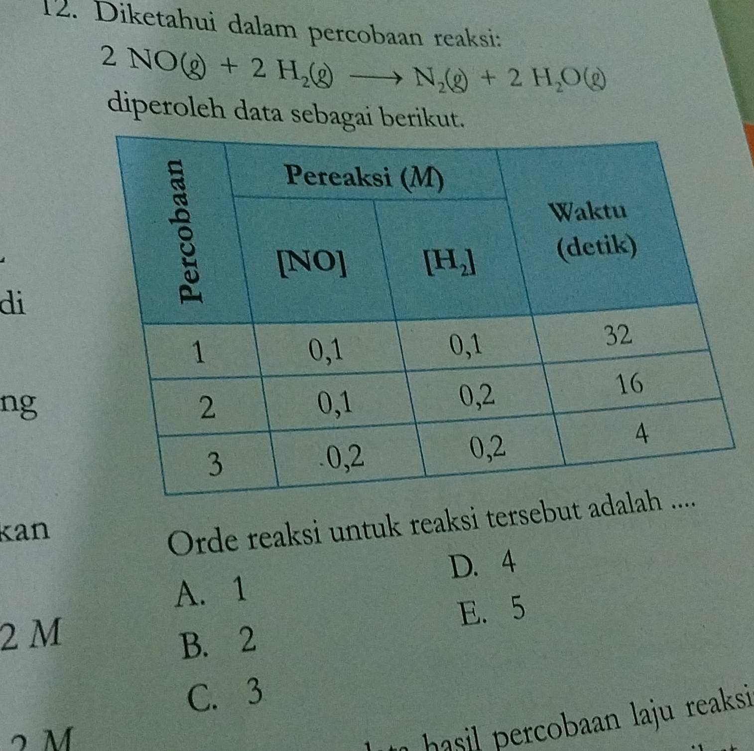 Diketahui dalam percobaan reaksi:
2NO(g)+2H_2(g)to N_2(g)+2H_2O(g)
diperoleh data sebagai berikut.
di
ng
kan
Orde reaksi untuk reaksi terseb
D. 4
A. 1
E. 5
2 M
B. 2
C. 3
2 M