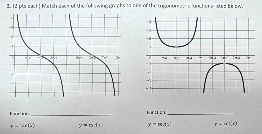 (2 pts each) Match each of the following graphs to one of the trigonometric functions listed below.
 
Function: _Function:_
y=tan (x)
y=csc (x)
y=sec (x)
y=cot (x)