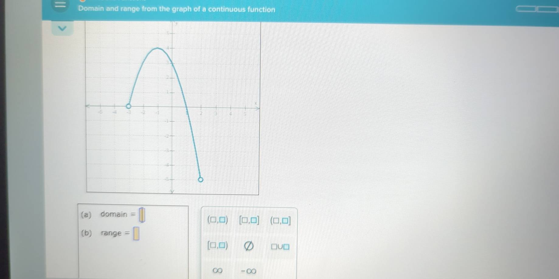 Domain and range from the graph of a continuous function
(a) domain=□ (□ ,□ ) [□ ,□ ] (□ ,□ ]
(b) range=□
[□ ,□ )
□ U□
∈fty -∈fty