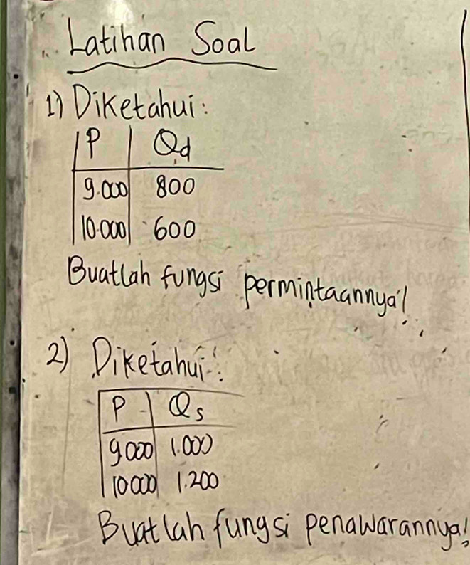 Latihan Soal 
1) Diketahui: 
Buatlan fungs permintaannyal 
2) Diketahui 
Buatlah fungsi penawarannyas