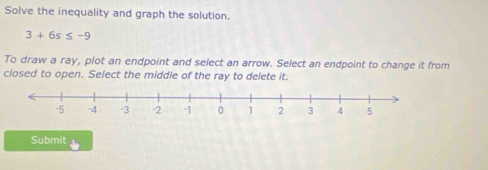 Solve the inequality and graph the solution.
3+6s≤ -9
To draw a ray, plot an endpoint and select an arrow. Select an endpoint to change it from 
closed to open. Select the middle of the ray to delete it. 
Submit