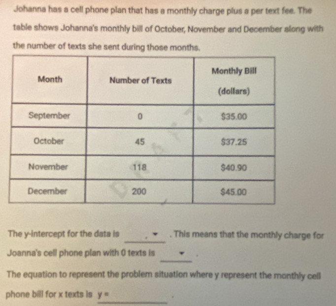 Johanna has a cell phone plan that has a monthly charge plus a per text fee. The 
table shows Johanna's monthly bill of October, November and December along with 
the number of texts she sent during those months. 
_ 
The y-intercept for the data is . This means that the monthly charge for 
_ 
Joanna's cell phone plan with 0 texts is . 
The equation to represent the problem situation where y represent the monthly cell 
_ 
phone bill for x texts is y=