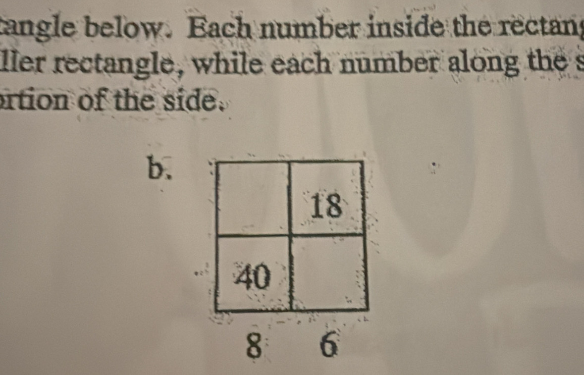 tangle below. Each number inside the rectan 
ller rectangle, while each number along the s 
ortion of the side. 
b.
8 6