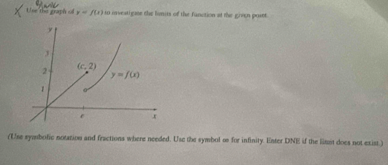 Use the graph tả y 10 investigate the limita of the function at the given point.
(Use symbolic notation and fractions where needed. Use the symbol ∞ for infinity. Enter DNE if the limit does not exist.)