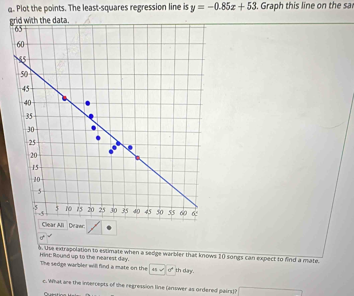 Plot the points. The least-squares regression line is y=-0.85x+53. Graph this line on the sal 
grid with the data.
65
60
55
50
45
40
35
30
25
20
15
10
5
-5 5 10 15 20 25 30 35 40 45 50 55 60 6 :
-5
Clear All Draw:
sigma^6
b. Use extrapolation to estimate when a sedge warbler that knows 10 songs can expect to find a mate. 
Hint: Round up to the nearest day. 
The sedge warbler will find a mate on the 45surd 0^4 th day. 
c. What are the intercepts of the regression line (answer as ordered pairs)? 
Question