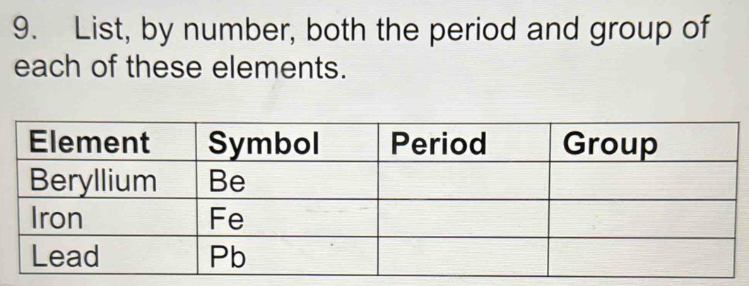 List, by number, both the period and group of 
each of these elements.