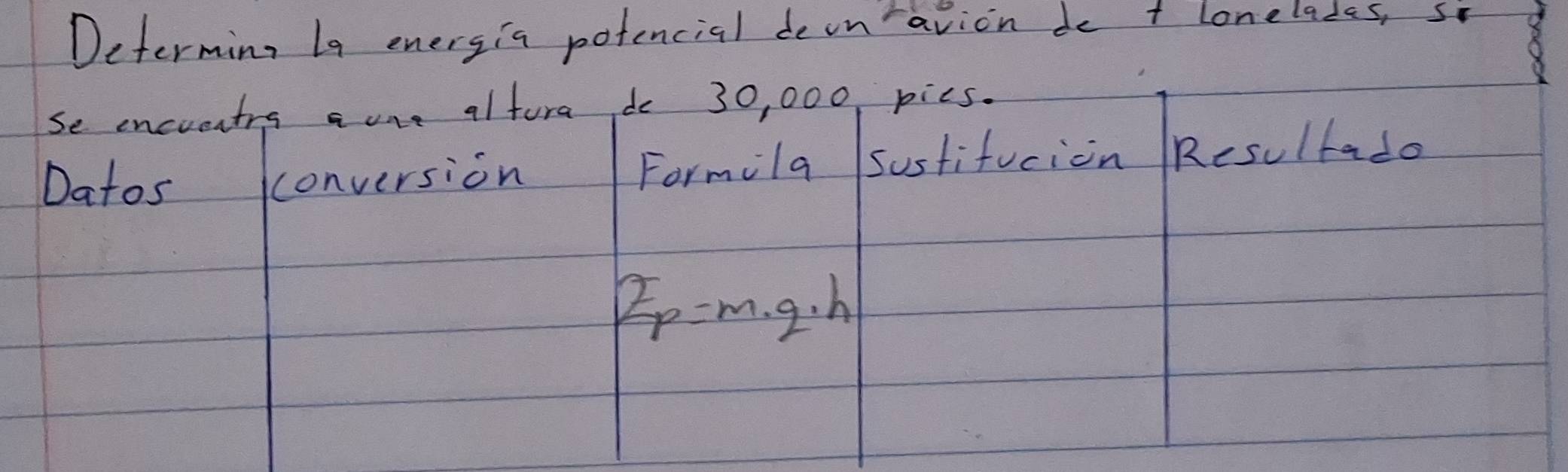 Determing 1g energia potencial deon "avion de + lonelades, si 
se eneventrs a one altura do 30, 000, pics. 
Datos conversion sustifucion Resultado 
Formila
E_p=m· q· h