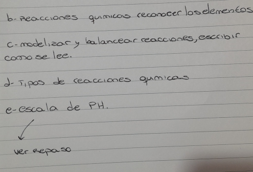 b- Reacciones qumilos reconocer loselementos 
c-modeleary balancear reacciones, escrbin 
comose lee. 
d- Tipos de reacciones qumicas 
e-escala de PH. 
ver Repaso