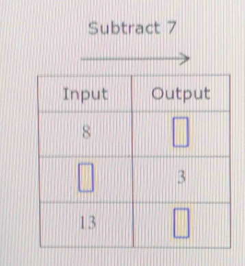 Subtract 7