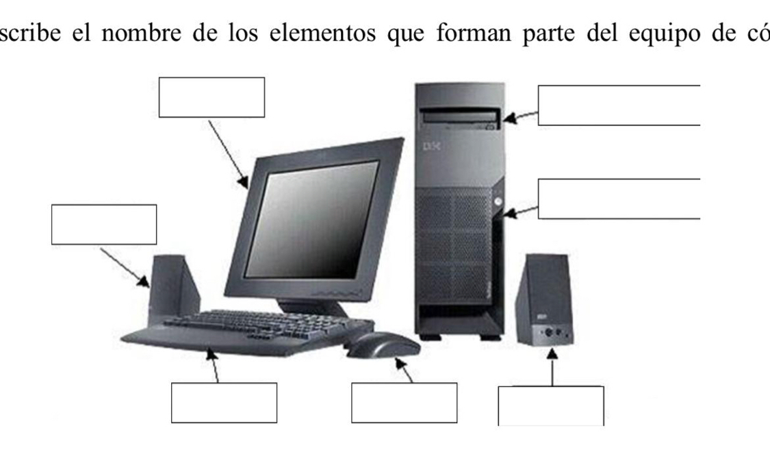 scribe el nombre de los elementos que forman parte del equipo de có