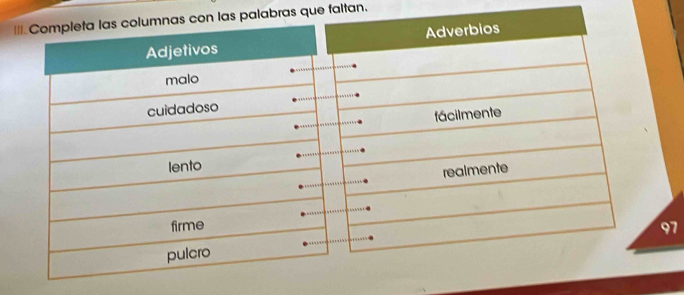 Ialabras que faltan. 
7