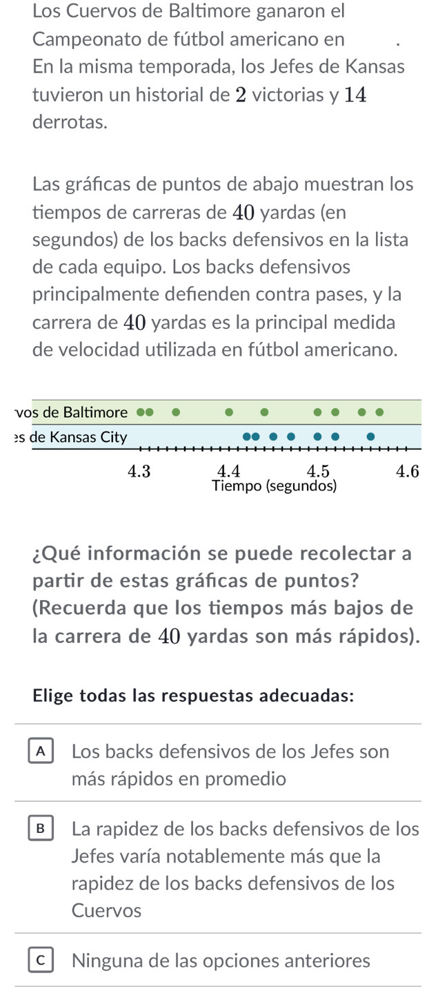 Los Cuervos de Baltimore ganaron el
Campeonato de fútbol americano en
En la misma temporada, los Jefes de Kansas
tuvieron un historial de 2 victorias y 14
derrotas.
Las gráficas de puntos de abajo muestran los
tiempos de carreras de 40 yardas (en
segundos) de los backs defensivos en la lista
de cada equipo. Los backs defensivos
principalmente defenden contra pases, y la
carrera de 40 yardas es la principal medida
de velocidad utilizada en fútbol americano.
vos de Baltimore
ès de Kansas City
4.3 4.4 4.5 4.6
Tiempo (segundos)
¿Qué información se puede recolectar a
partir de estas gráñcas de puntos?
(Recuerda que los tiempos más bajos de
la carrera de 40 yardas son más rápidos).
Elige todas las respuestas adecuadas:
A Los backs defensivos de los Jefes son
más rápidos en promedio
B La rapidez de los backs defensivos de los
Jefes varía notablemente más que la
rapidez de los backs defensivos de los
Cuervos
C Ninguna de las opciones anteriores