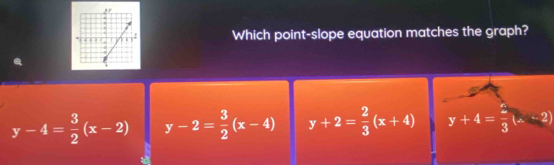 Which point-slope equation matches the graph?
y-4= 3/2 (x-2) y-2= 3/2 (x-4) y+2= 2/3 (x+4) y+4= 2/3 (x-2)
a