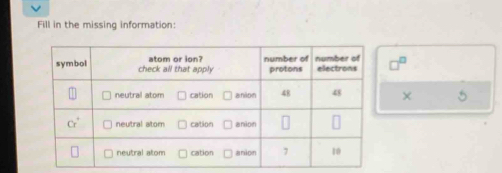 Fill in the missing information:
^□ 
× 5