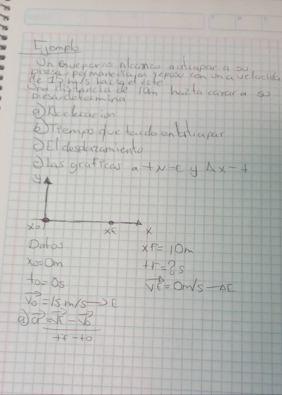 jemple 
On Eveperio Alcanzo outcapar a so 
Press, permane cajon repuso con on a velocida 
de 15w s haciadleste 
Ona distancla de rome hazta cazara so 
pcesadeterming 
⑦ Rcekracion 
Rempo due taidoen rt,a par 
①EI deselazamiento 
las graficas a+N-E Delta x-+
Datos
xf=10m
x_0=0m
+r= 25
to=0s
vector VF=Om/s-Delta E
vector V_0=15m/sto E
a frac vector 2vector avector a-vector bvector a+vector a