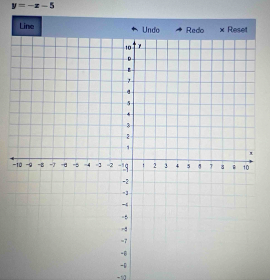 y=-x-5
Line Undo × Reset
-10
