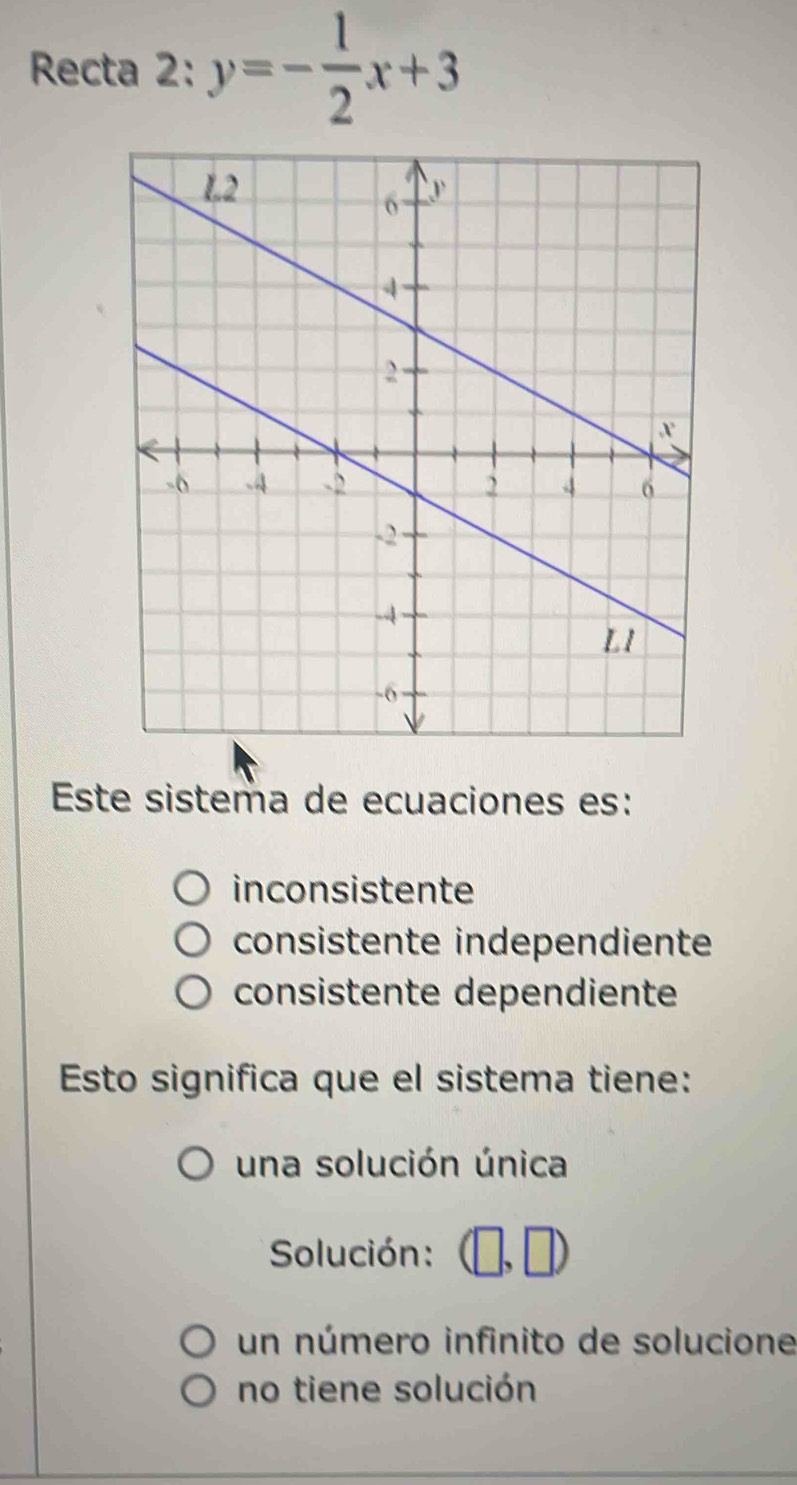 Recta 2: y=- 1/2 x+3
Este sistema de ecuaciones es:
inconsistente
consistente independiente
consistente dependiente
Esto significa que el sistema tiene:
una solución única
Solución : ,□ )
un número infinito de solucione
no tiene solución