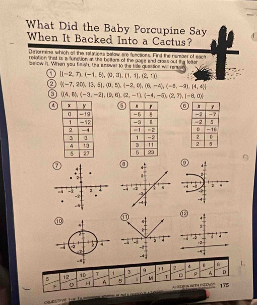 What Did the Baby Porcupine Say
When It Backed Into a Cactus?
Determine which of the relations below are functions. Find the number of each
relation that is a function at the bottom of the page and cross out the letter
below it. When you finish, the answer to the title question will remain
1  (-2,7),(-1,5),(0,3),(1,1),(2,1)
a  (-7,20),(3,5),(0,5),(-2,0),(6,-4),(-6,-9),(4,4)
 (4,8),(-3,-2),(9,6),(2,-1),(-4,-5),(2,7),(-8,0)
④ 6 6

12
4
2
-4 -2 2
4
-2
-4
BECTIVe 1-α Γadn not a reascn s