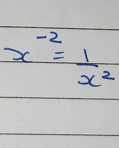 x^(-2)= 1/x^2 