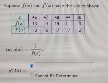 Suppose f(x) and f'(x) have the values shown.
Let g(x)= 1/f(x) .
□
g'(46)=
Cannot Be Determined