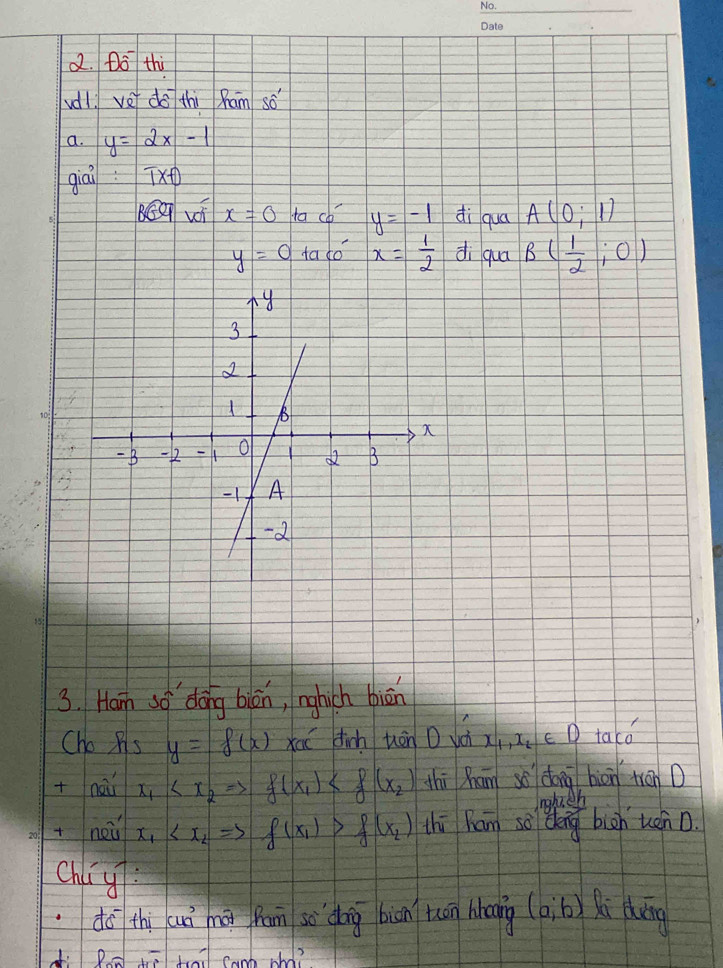 Do thù 
vdl. vèi do thi ham só 
a. y=2x-1
gai T*  D
vi x=0 ta co y=-1 di qua A(0;1)
y=0 fa do x= 1/2  di qua B( 1/2 ;0)
100
3. Han 30^(wedge) dōing biān, nghich biān 
Cho As y=f(x) xa dich uán O vi x, a. cD taco 
+nài X thī hám so dōng hàn tánD 
nglich 
+neǔ f(x_2) thi Kan so dèng bigh kán D. 
chig 
dō thì cuò nūi fam so dág biàn tán hng (a,b) Li dáng 
1.D cnb and?