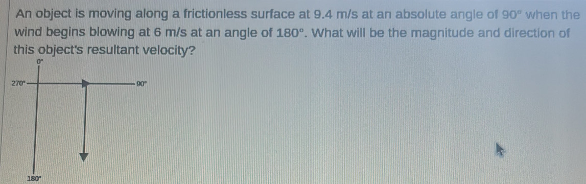 An object is moving along a frictionless surface at 9.4 m/s at an absolute angle of 90° when the
wind begins blowing at 6 m/s at an angle of 180°. What will be the magnitude and direction of
this object's resultant velocity?
180°