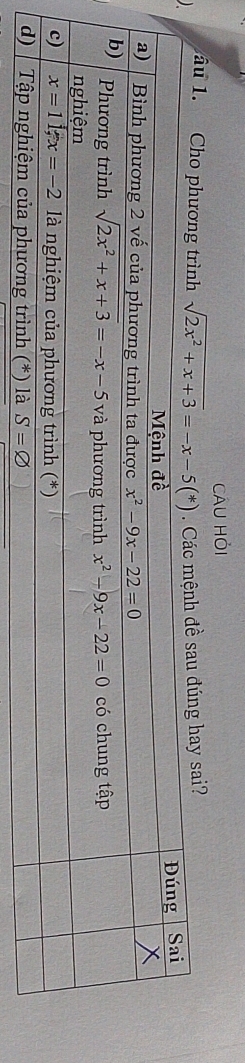 CU Hỏi
âu 1. Cho phương trình sqrt(2x^2+x+3)=-x-5(*) Các mệnh đề sau đúng hay sai?
)