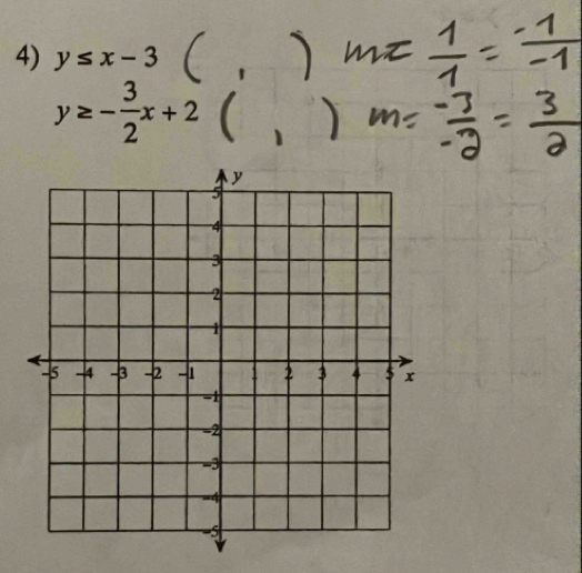 y≤ x-3
y≥ - 3/2 x+2