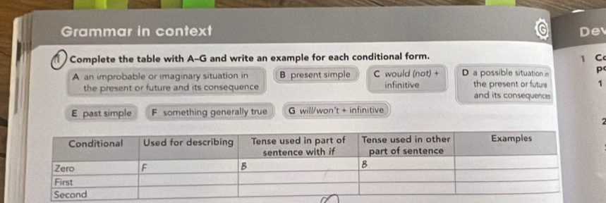 Solved: Grammar in context De Complete the table with A-G and write an ...
