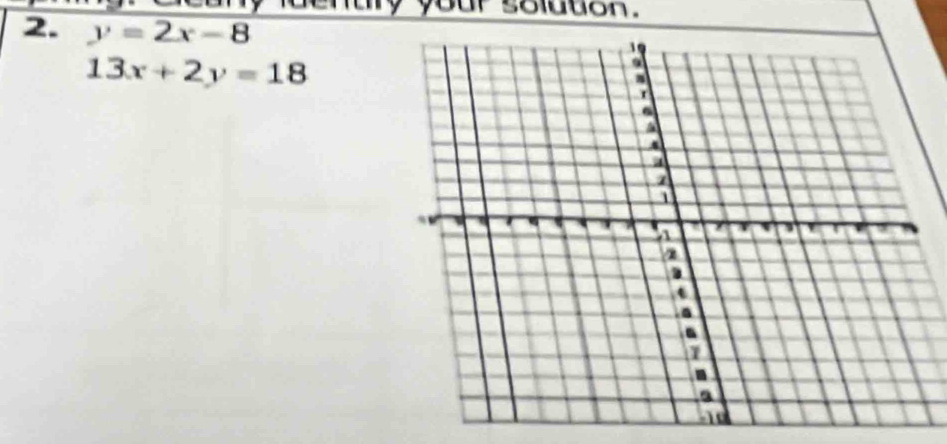 ury your soldton .
2. y=2x-8
13x+2y=18