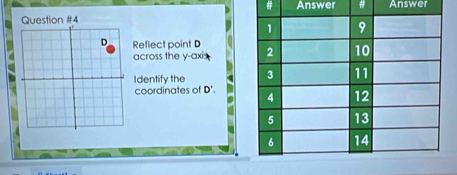 # Answer # Answer 
Question #4 
Reflect point D
across the y-axis 
Identify the 
coordinates of D'.