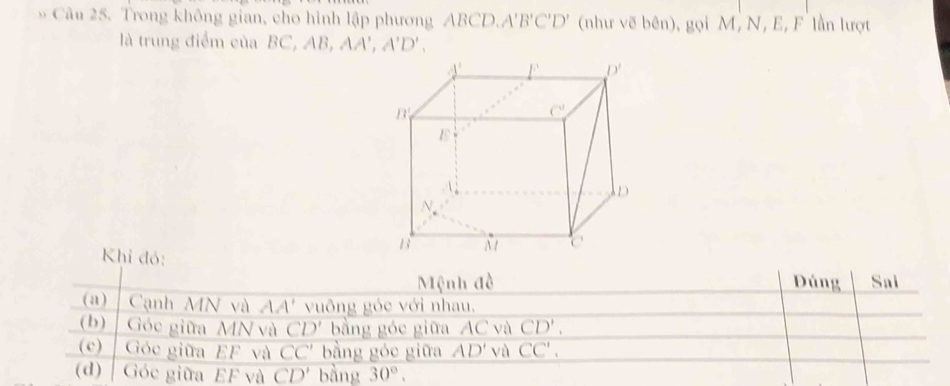 Trong không gian, cho hình lập phương ABCD.. A'B'C'D' (như vẽ bên), gọi M, N, E, F lần lượt
là trung điểm của BC, AB, AA',A'D',
Khi đỏ:
Mệnh đề Đúng Sal
(a) Cạnh MN và AA' vuông góc với nhau.
(b) Góc giữa MN và CD' bằng góc giữa AC và CD',
(c) Góc giữa EF và CC' bằng góc giữa AD' và CC'.
(d) Góc giữa EF và CD' bằng 30°.